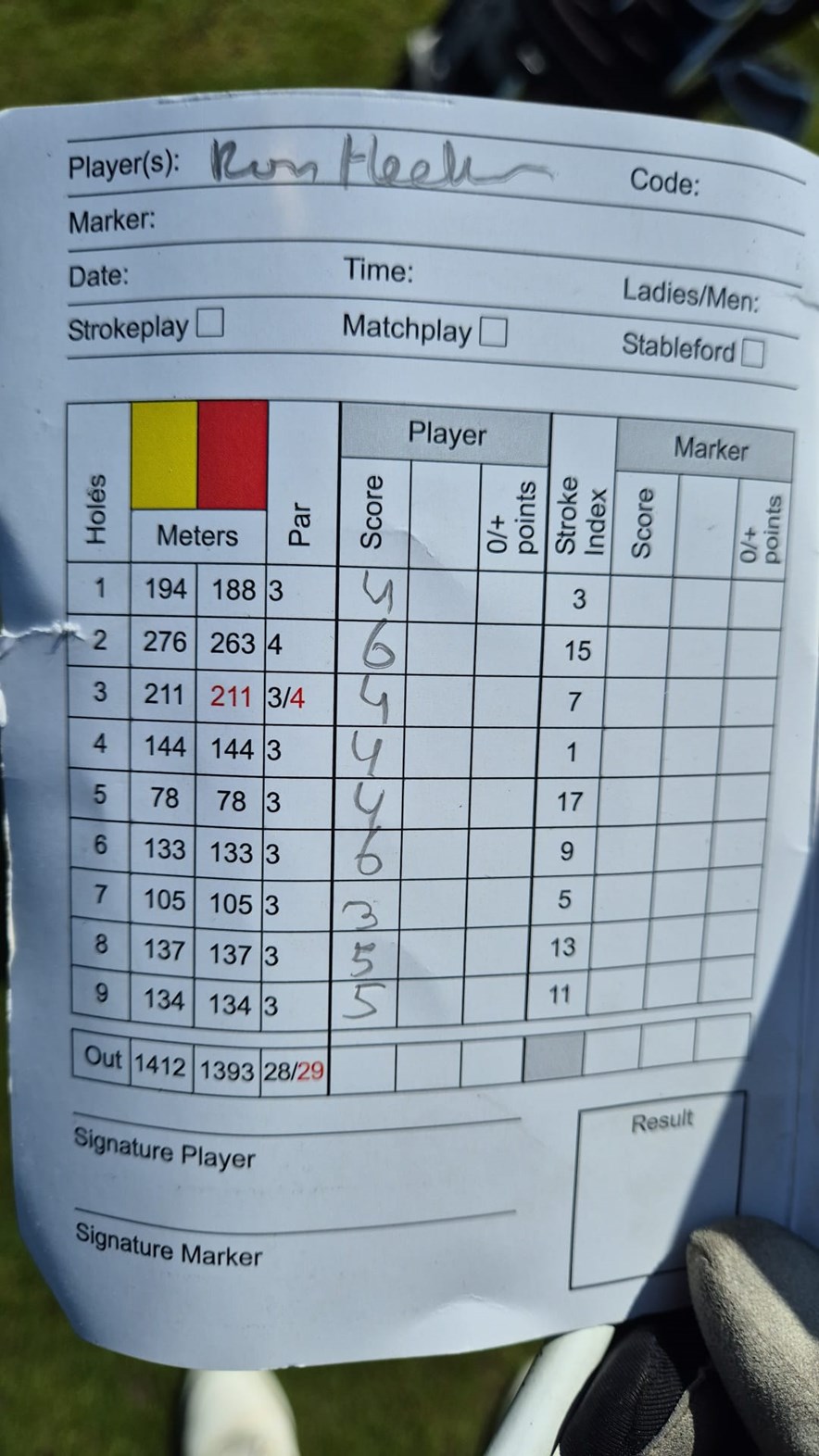 Scorekaart PW